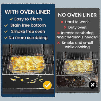 2-Pack Heavy-Duty Oven Mat - Reusable Teflon Stovetop & Grill Protector V1263-JX-3436