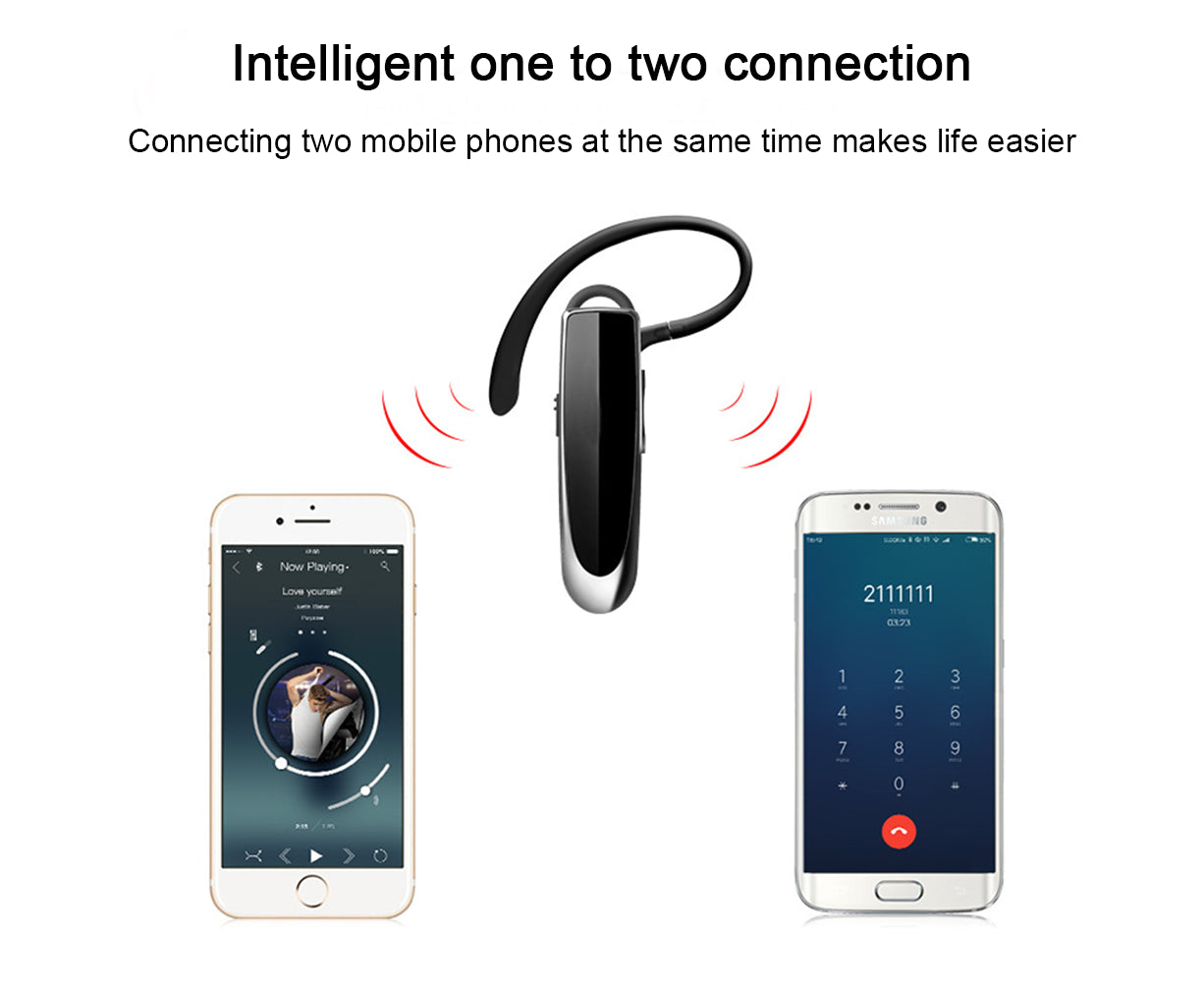 Bluetooth Earpiece - Wireless Handsfree - Noise Cancelling Driving Headset with 24 Hrs Battery V1263-JX-35