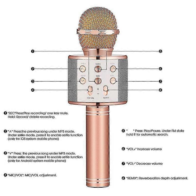 Bluetooth Wireless Microphone - KTV Singing Mic for iPhone, PC, Headset Use V1263-JX-3661