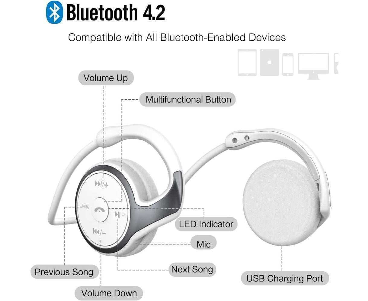 Bluetooth Wireless Headphones - Clear Voice Capture - Echo Cancellation Mic for Sport V1263-JX-37