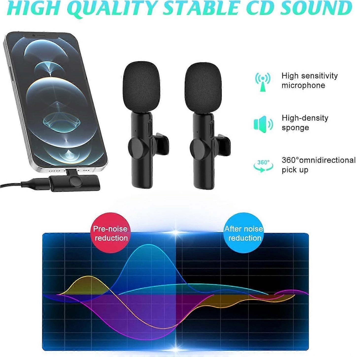 2-Pack Wireless Lavalier Microphones - Clip-on Mini Mics for iPhone Recording V1263-JX-3705