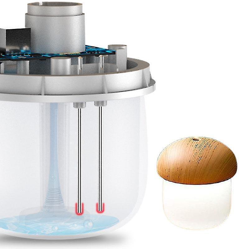 250ml Mushroom Humidifier with Night Light, Mini Mist Humidifier V1263-JX-3758