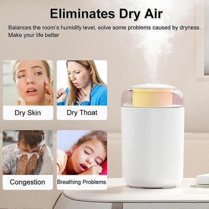 Cool Mist Air Humidifier with Night Light, Portable USB Humidifier V1263-JX-3790