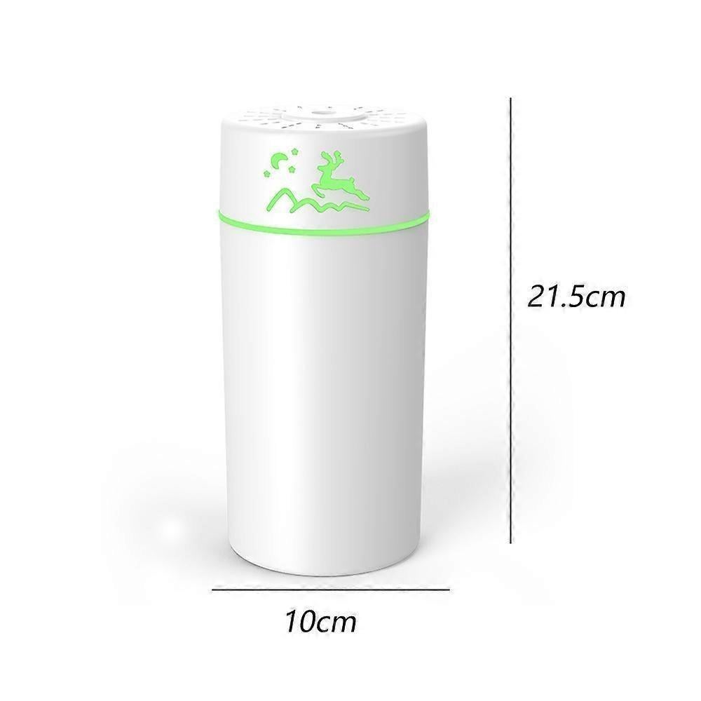 Mini USB Humidifier for Bedroom, Travel, Car, Plants, Quiet Personal Humidifier V1263-JX-3812