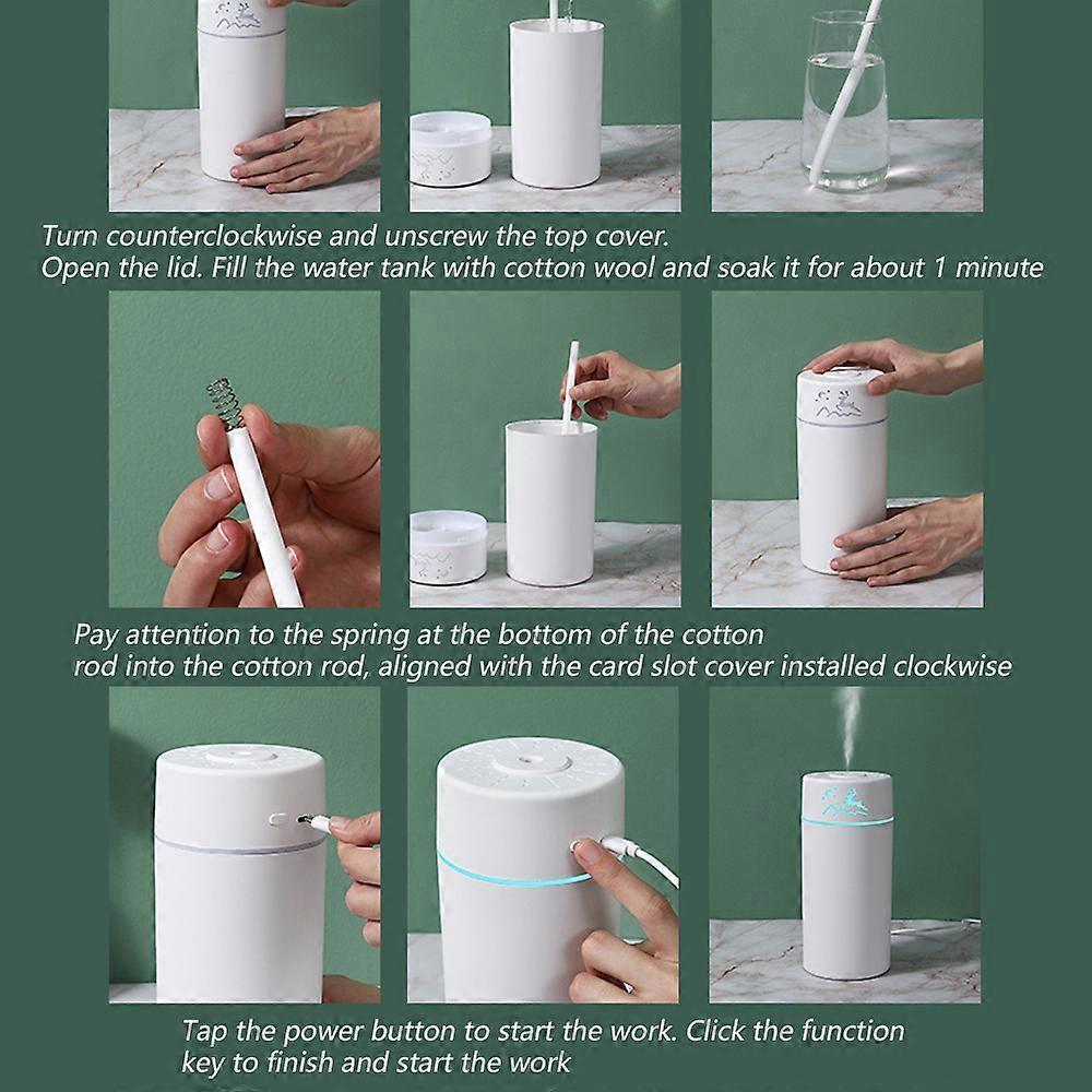 Mini USB Humidifier for Bedroom, Travel, Car, Plants, Quiet Personal Humidifier V1263-JX-3812