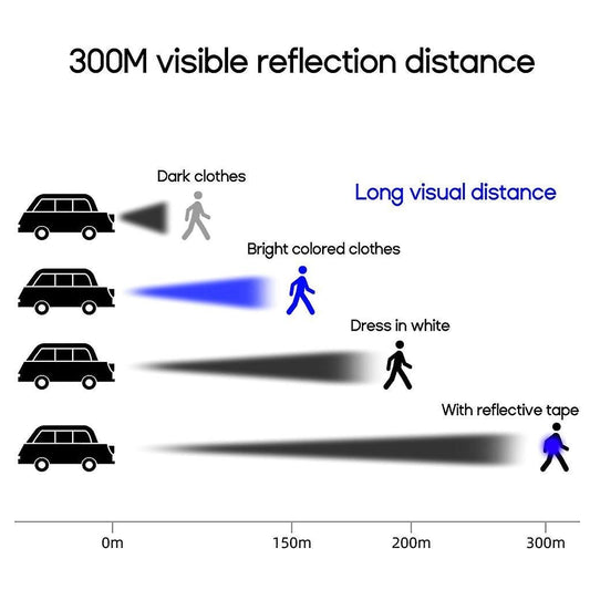 Reflective Wrist Bands, Night Running Gear for Cyclists, Joggers, Walkers V1263-JX-3832