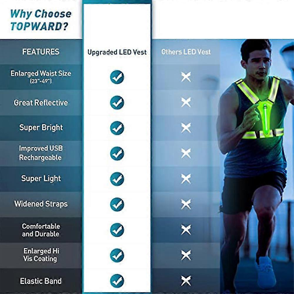 LED Reflective Vest, High Visibility Light Up security Gear for Night Running & Cycling V1263-JX-3867