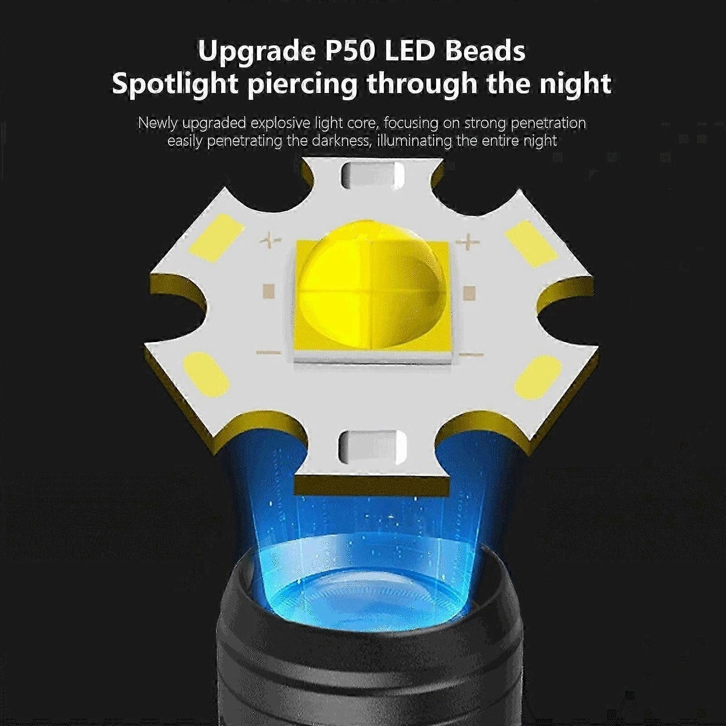 Super Bright LED Tactical Flashlight Zoomable Rechargeable with Multiple Modes V1263-JX-4266