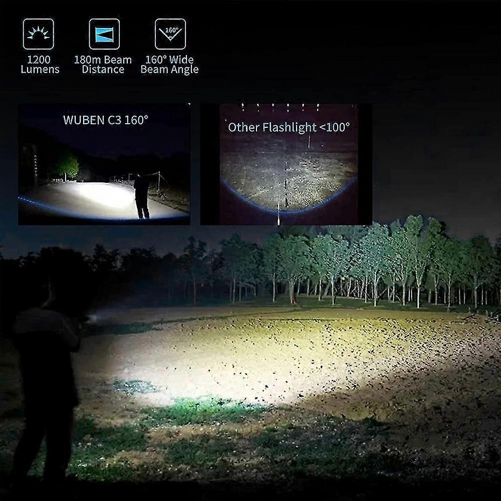 Rechargeable LED Flashlight High Lumens Bright Torch for Emergencies V1263-JX-4270