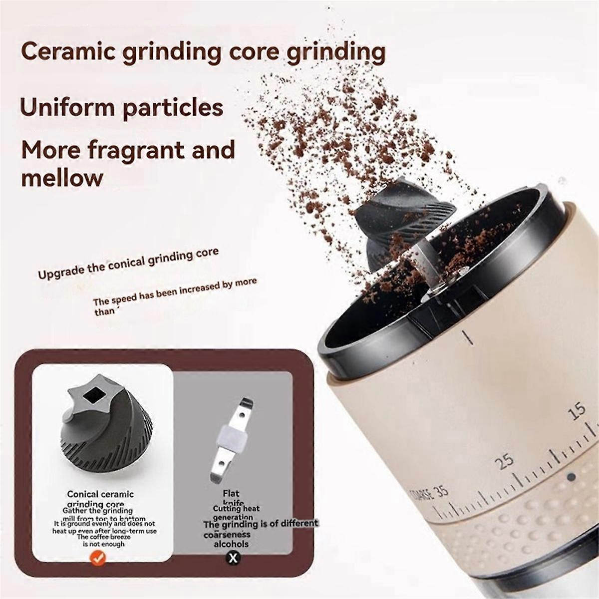 Electric Coffee Grinder - Automatic Coffee Mill for Beans and Spices V1263-JX-4427