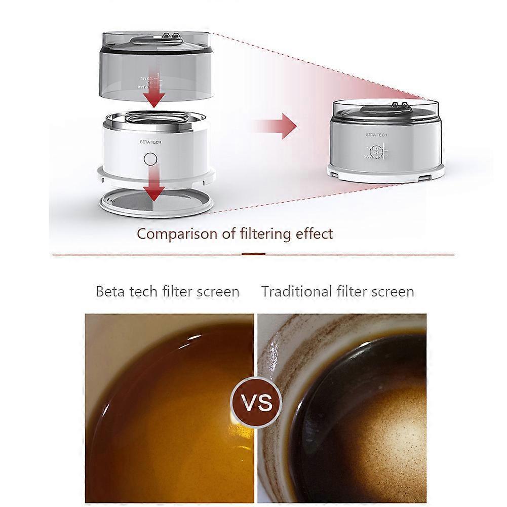 Portable Electric Coffee Grinder - Automatic Travel Bean Grinder for Outdoor Use V1263-JX-4438