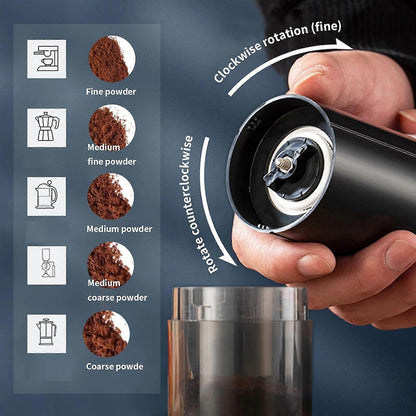 Electric Coffee Grinder - Rechargeable Coffee Mill, Compact Grinder for Office & Travel V1263-JX-4448