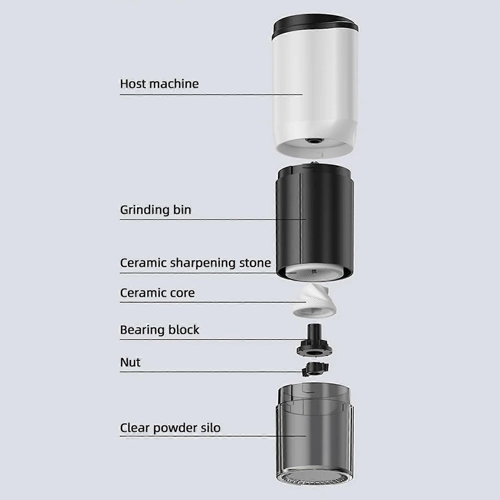 Electric Coffee Grinder - Rechargeable Coffee Mill, Compact Grinder for Office & Travel V1263-JX-4448