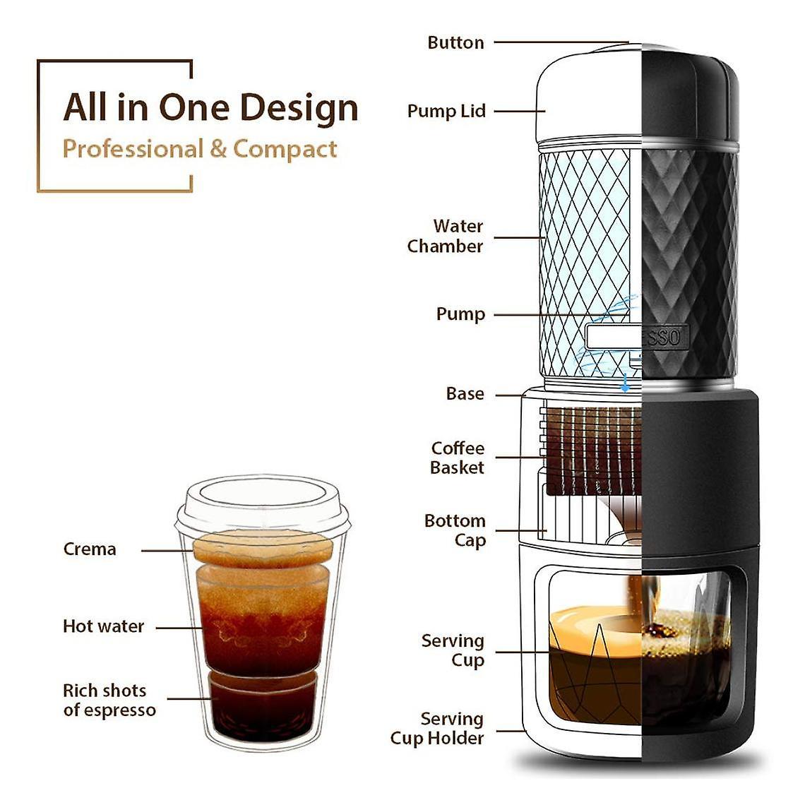 Manual Coffee Grinder - Hand Capsule Coffee Maker & Seasoning Grinder Combo Tool V1263-JX-4461