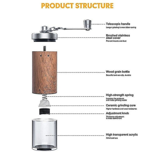 Manual Coffee Grinder - Burr Hand Mill, Portable Grinder for Travel and Camping V1263-JX-4462