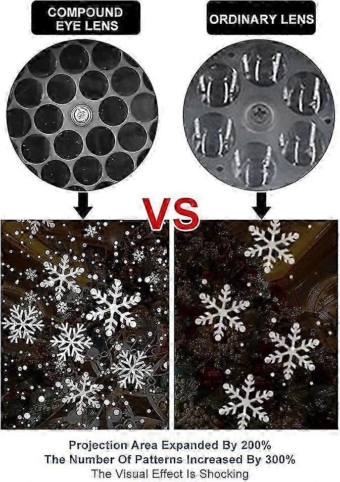 Christmas LED Rotating Snowflake Projector Lamp for Home Decor & Party V1263-JX-4583