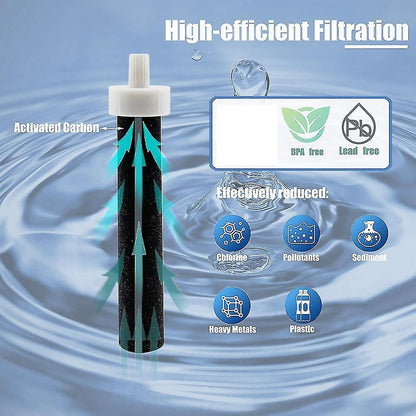 3pcs Replacement Water Filters for Sport Water Filter Bottles V1263-JX-4592