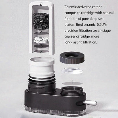 Tap Water Filter Purifier for Faucet, Kitchen and Household Use V1263-JX-4607