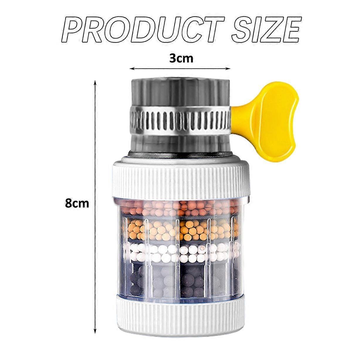 3-Pack Sink Faucet Water Filters with Replacements for Kitchen V1263-JX-4609