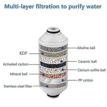15-Level Shower Bath Water Filter with Filter Element for Bathroom Use V1263-JX-4616
