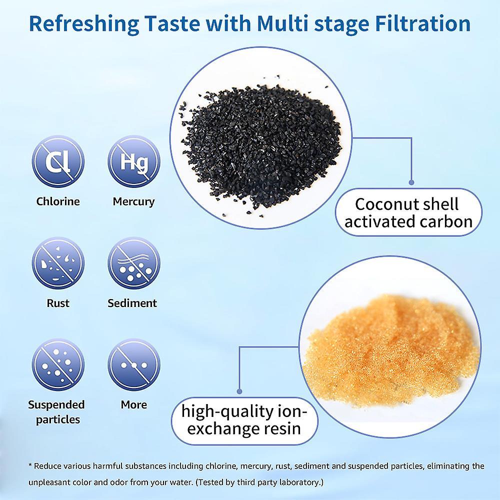 Water Filter Replacement Cartridge for Dispensers V1263-JX-4617