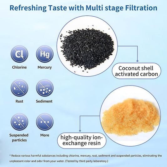 Water Filter Replacement Cartridge for Dispensers V1263-JX-4617