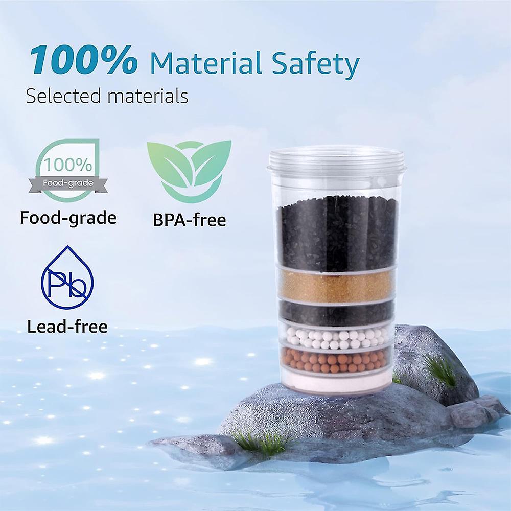 Water Filter Replacement Cartridge for Dispensers V1263-JX-4617