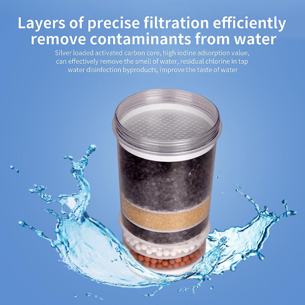 Water Filter Replacement Cartridge for Dispensers V1263-JX-4617