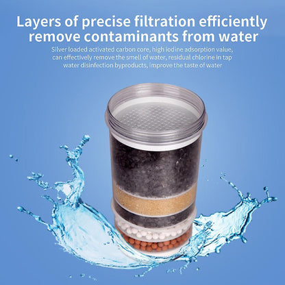 Water Filter Replacement Cartridge for Dispensers V1263-JX-4617