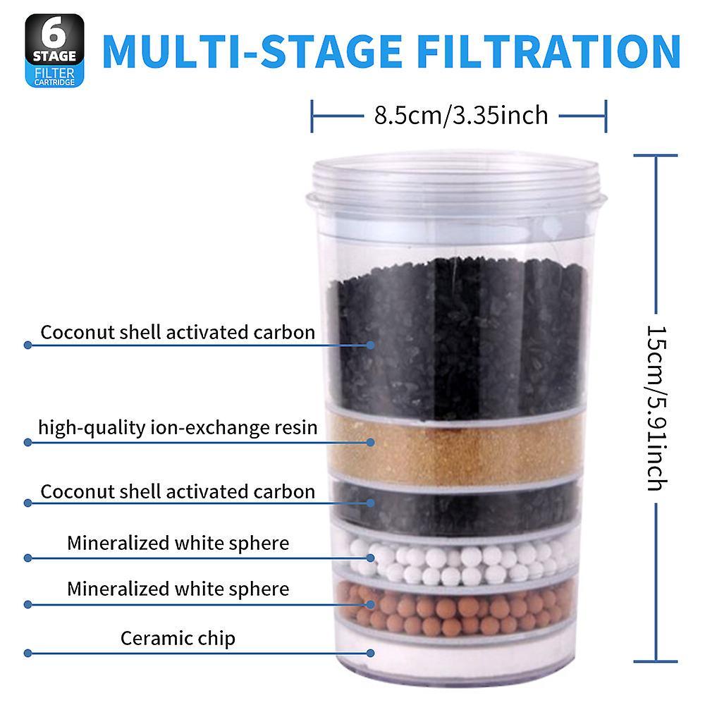 Water Filter Replacement Cartridge for Dispensers V1263-JX-4617