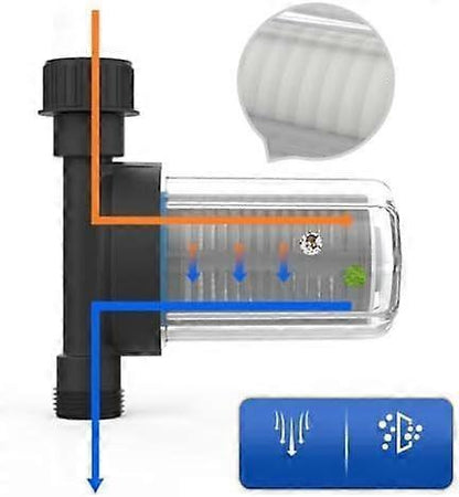 Garden Irrigation Water Filter with Stainless Steel Pre-Filter Net V1263-JX-4619