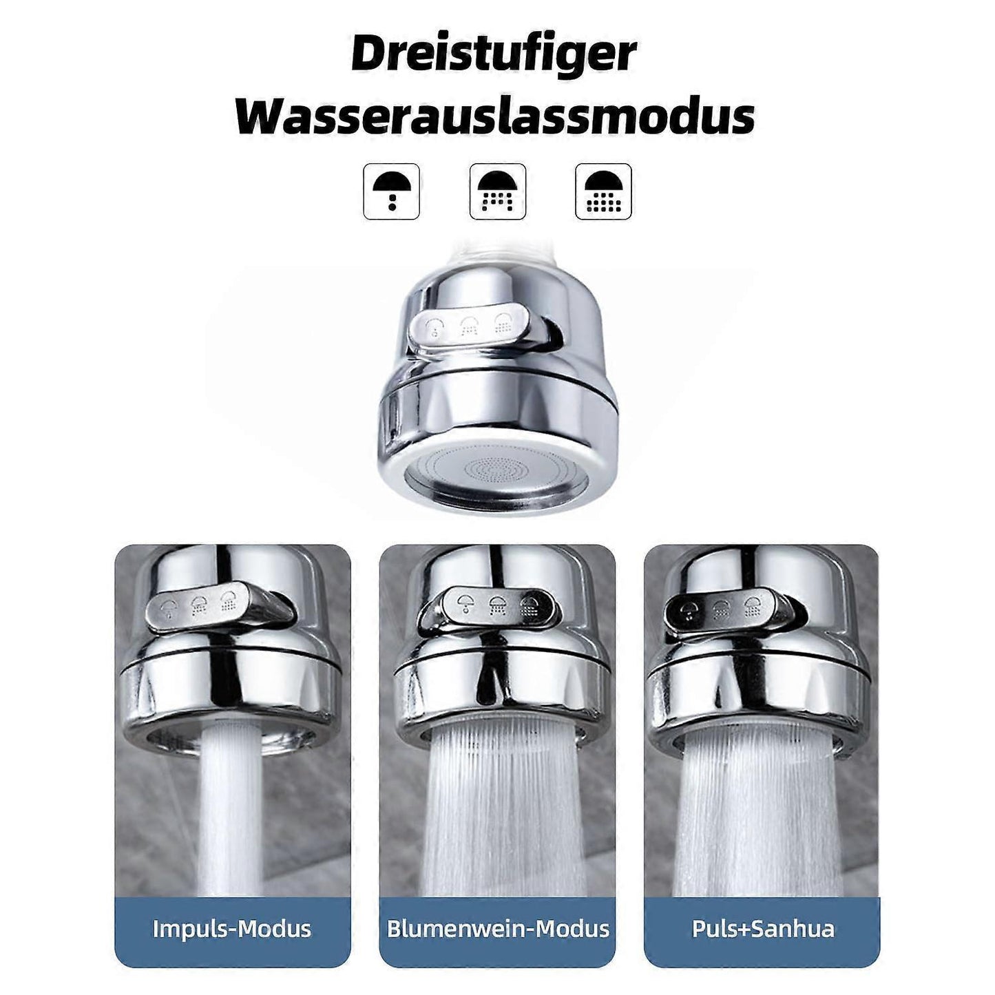 Rotatable Tap Water Filter with 4 Cotton Cartridges, 3 Mode Faucet Filter V1263-JX-4620