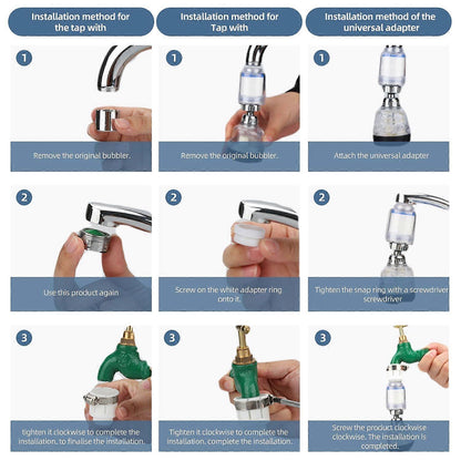 Rotatable Tap Water Filter with 4 Cotton Cartridges, 3 Mode Faucet Filter V1263-JX-4620