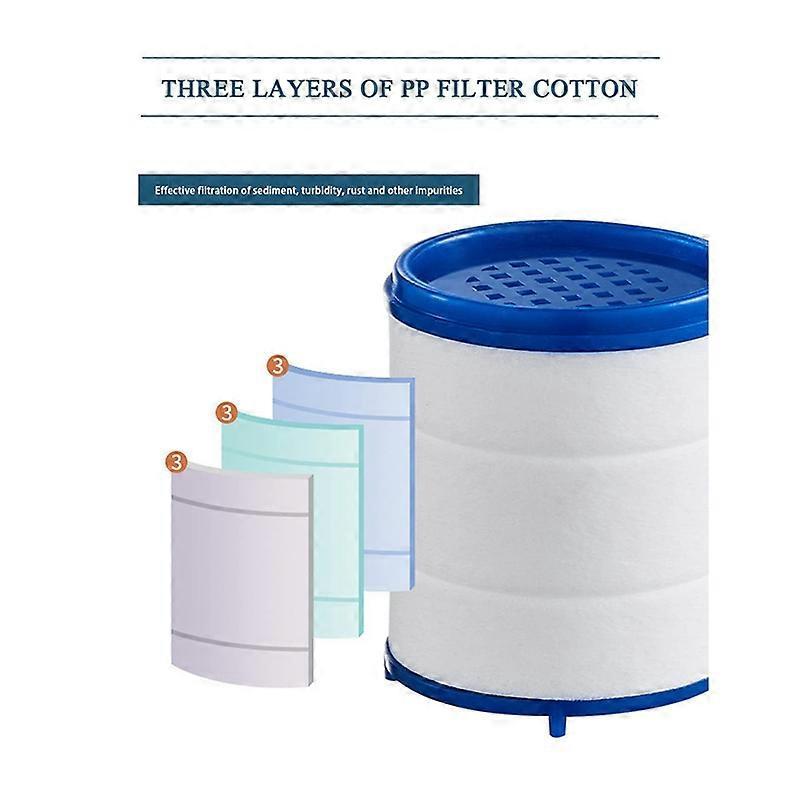 Rotating Sink Faucet Water Filter V1263-JX-4628
