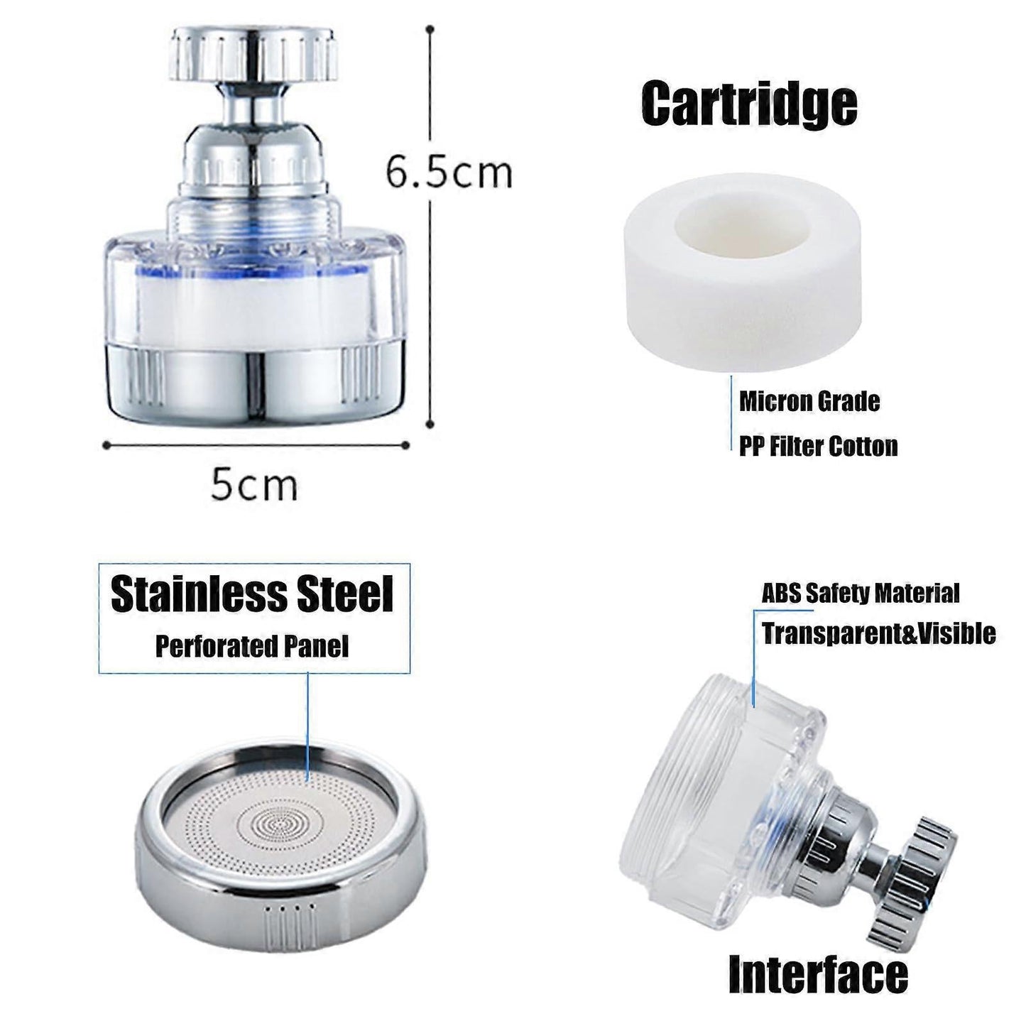 Faucet Water Filter with 2 Cartridges, Rotating Carbon Sink Filter V1263-JX-4633