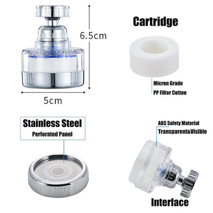 Faucet Water Filter with 2 Cartridges, Rotating Carbon Sink Filter V1263-JX-4633