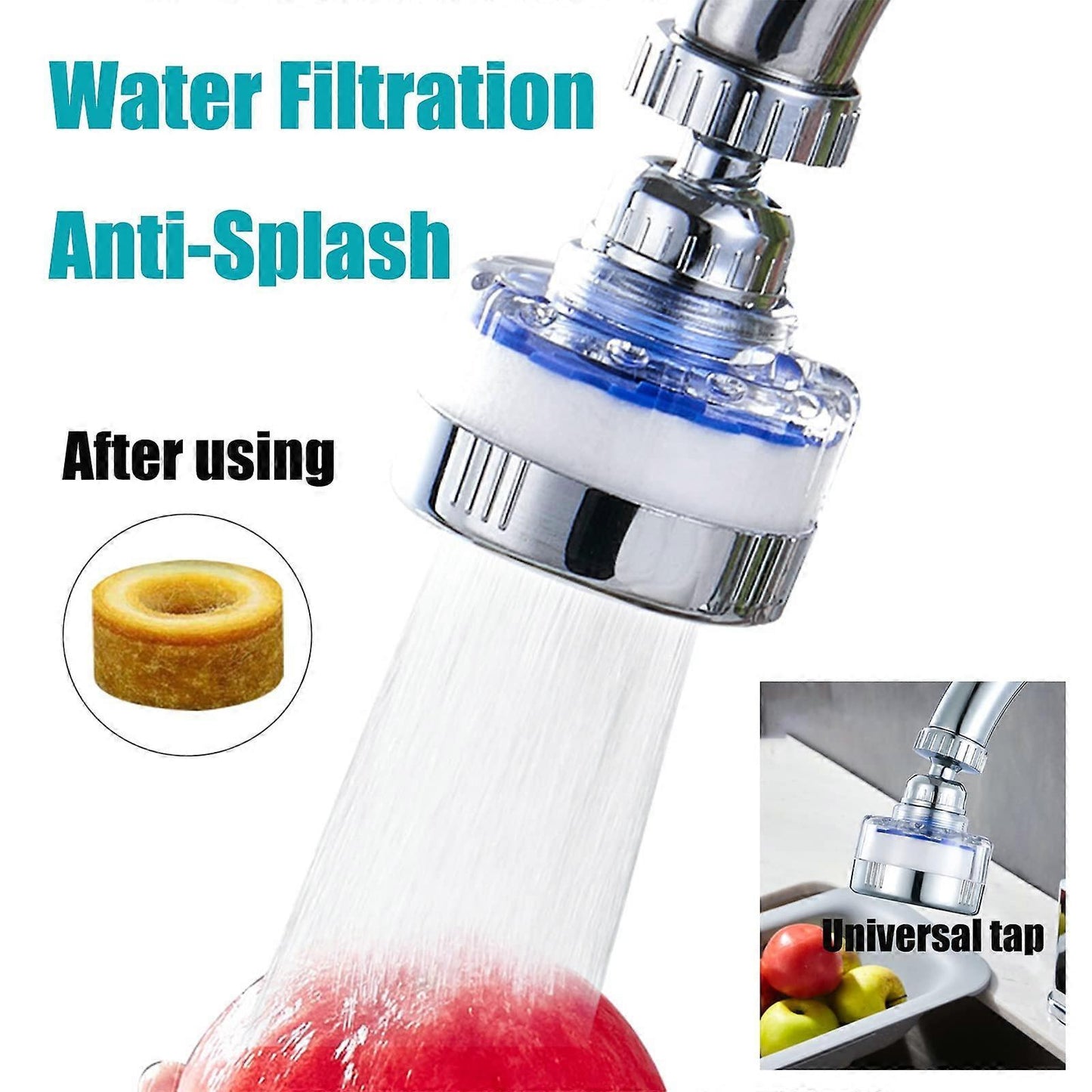 Faucet Water Filter with 2 Cartridges, Rotating Carbon Sink Filter V1263-JX-4633