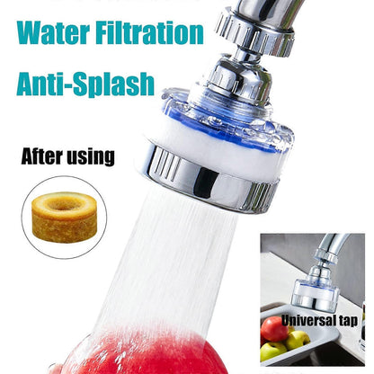 Faucet Water Filter with 2 Cartridges, Rotating Carbon Sink Filter V1263-JX-4633