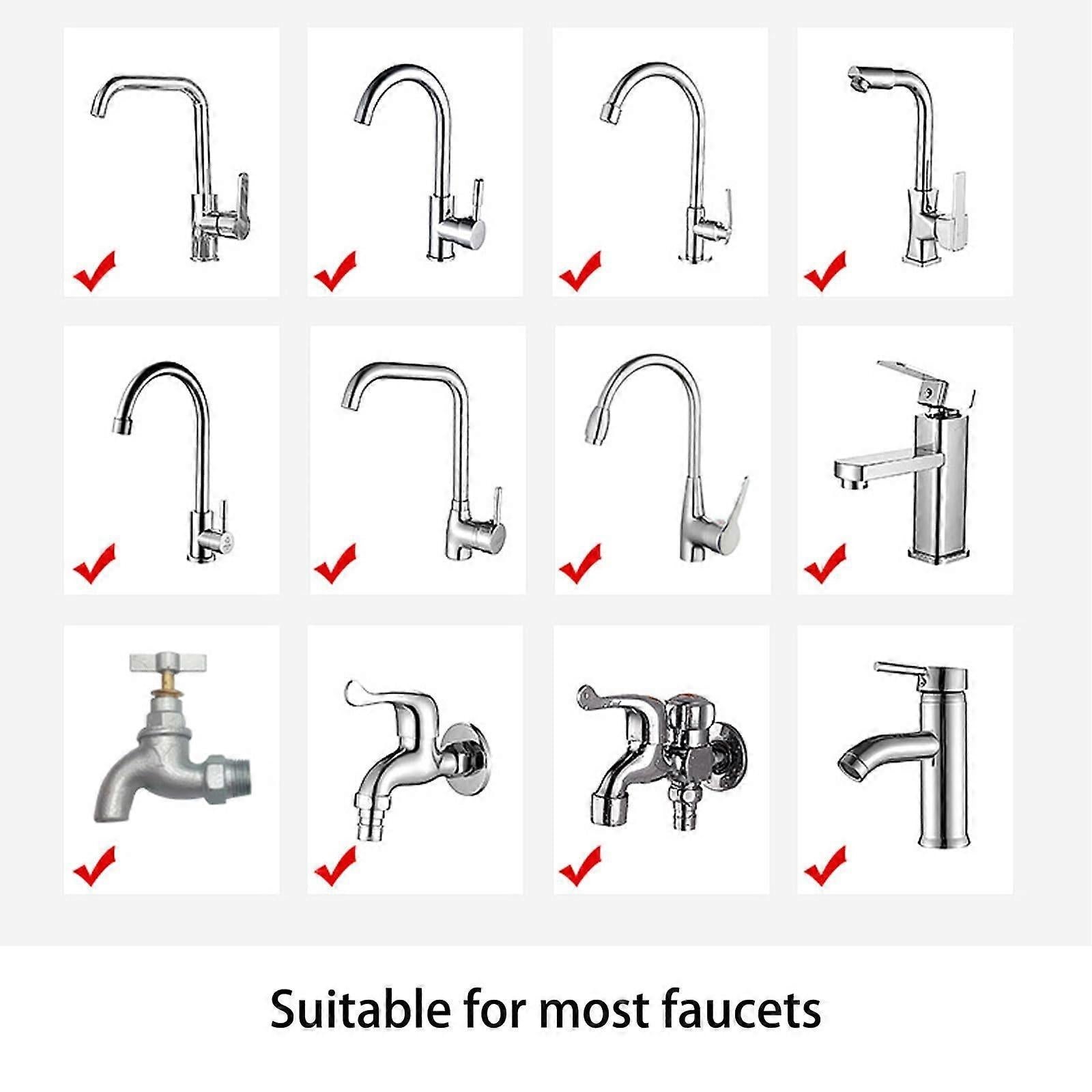 Faucet Water Filter with 2 Cartridges, Rotating Carbon Sink Filter V1263-JX-4633