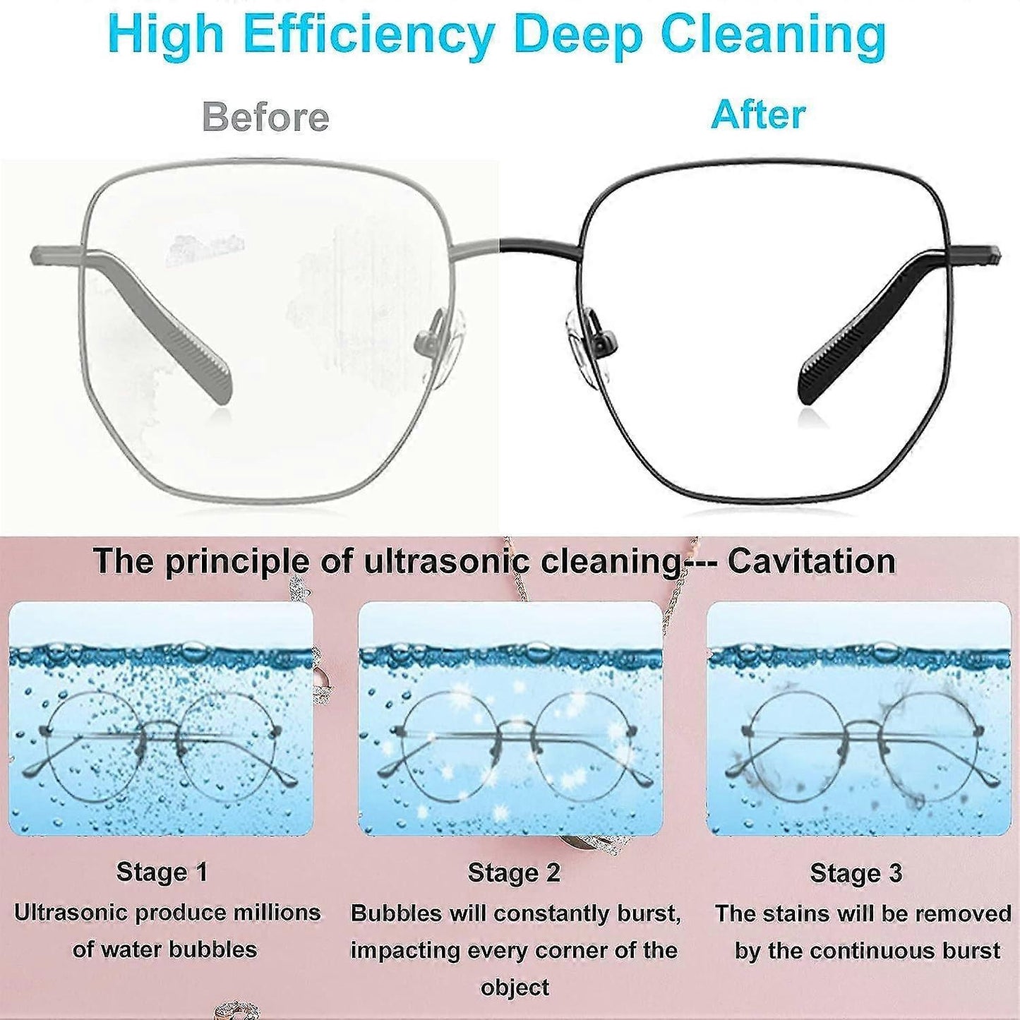 45kHz Ultrasonic Jewelry & Eyeglass Cleaner with 18oz Large Capacity V1263-JX-4709