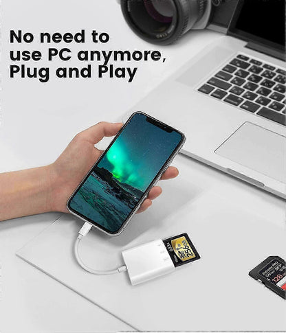 SD Card Reader for iPhone/iPad, Plug and Play Game TF Card Reader (Only Reader) V1263-JX-4720