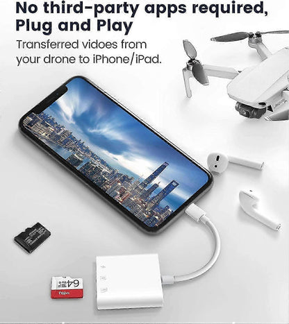 SD Card Reader for iPhone/iPad, Plug and Play Game TF Card Reader (Only Reader) V1263-JX-4720