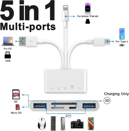 5-in-1 USB OTG Memory Card Reader Adapter, SD TF Card Reader Combo V1263-JX-4722