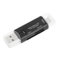 3-in-1 TF SD Card Reader USB C Adapter, Sim Card Reader for Computer and Phone V1263-JX-4732