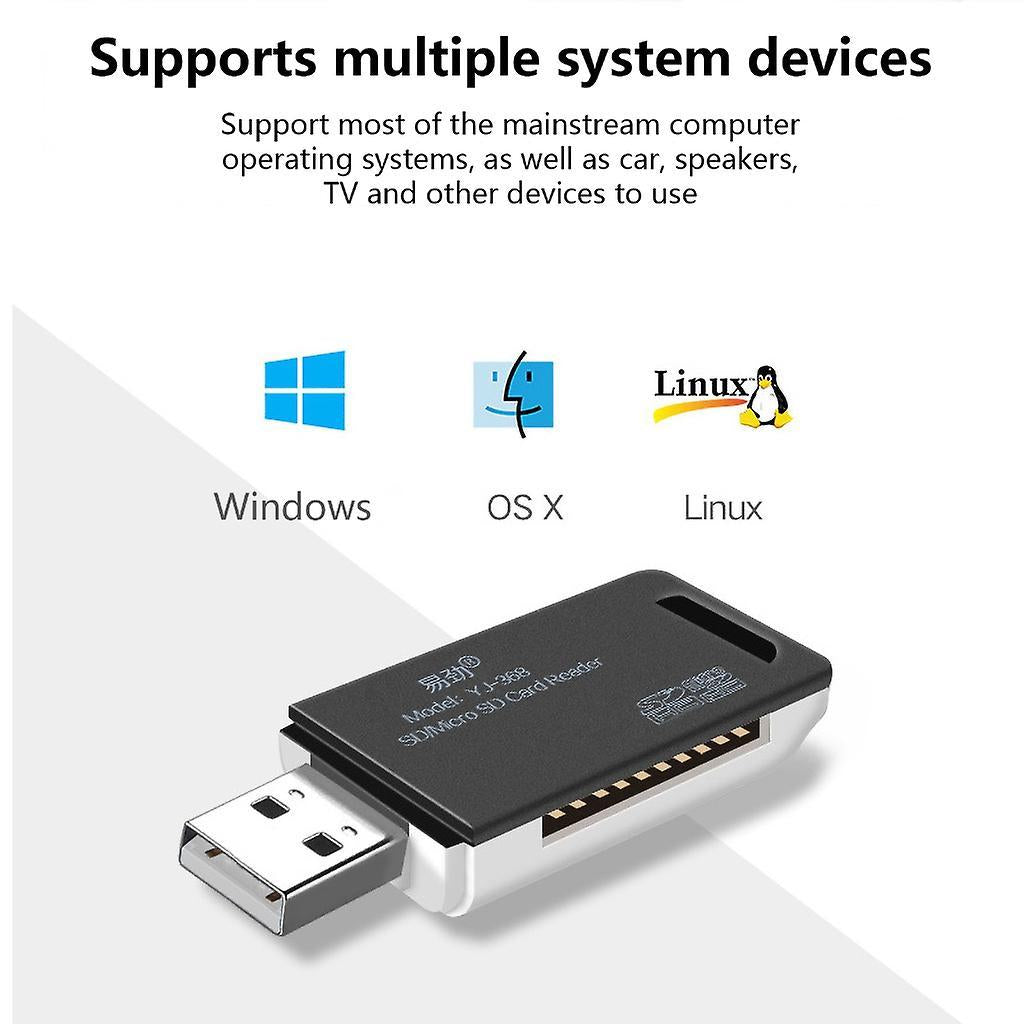 USB 2.0 Memory Card Reader Adapter for SD/TF Cards, Compact Card Reader V1263-JX-4734