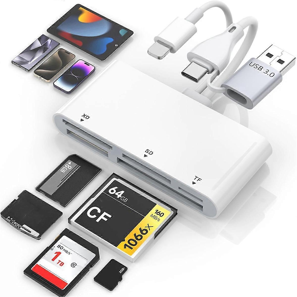 Multi-Card Reader for Android Devices, TF SD Memory Card Adapter USB V1263-JX-4736
