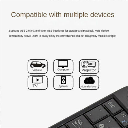 USB 3.0 Memory Card Reader Adapter for TF SD Cards, Plug and Play V1263-JX-4737