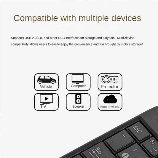 USB 3.0 Memory Card Reader Adapter for TF SD Cards, Plug and Play V1263-JX-4737