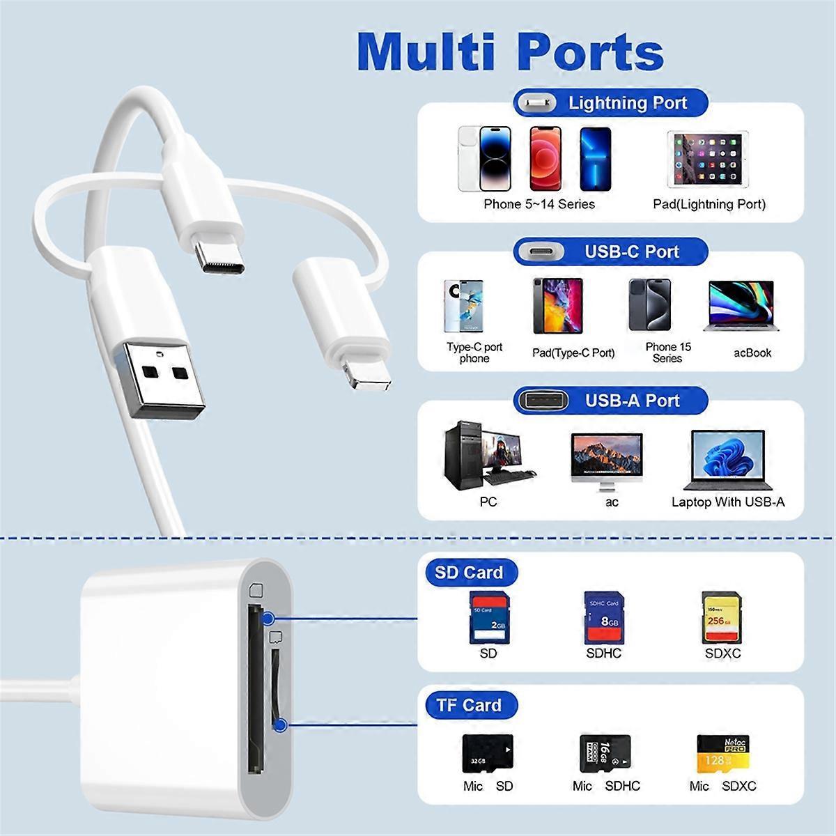 USB 2.0 & USB-C Memory Card Reader Adapter, Dual Connector TF/SD Card Reader V1263-JX-4741