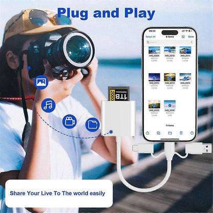 USB 2.0 & USB-C Memory Card Reader Adapter, Dual Connector TF/SD Card Reader V1263-JX-4741